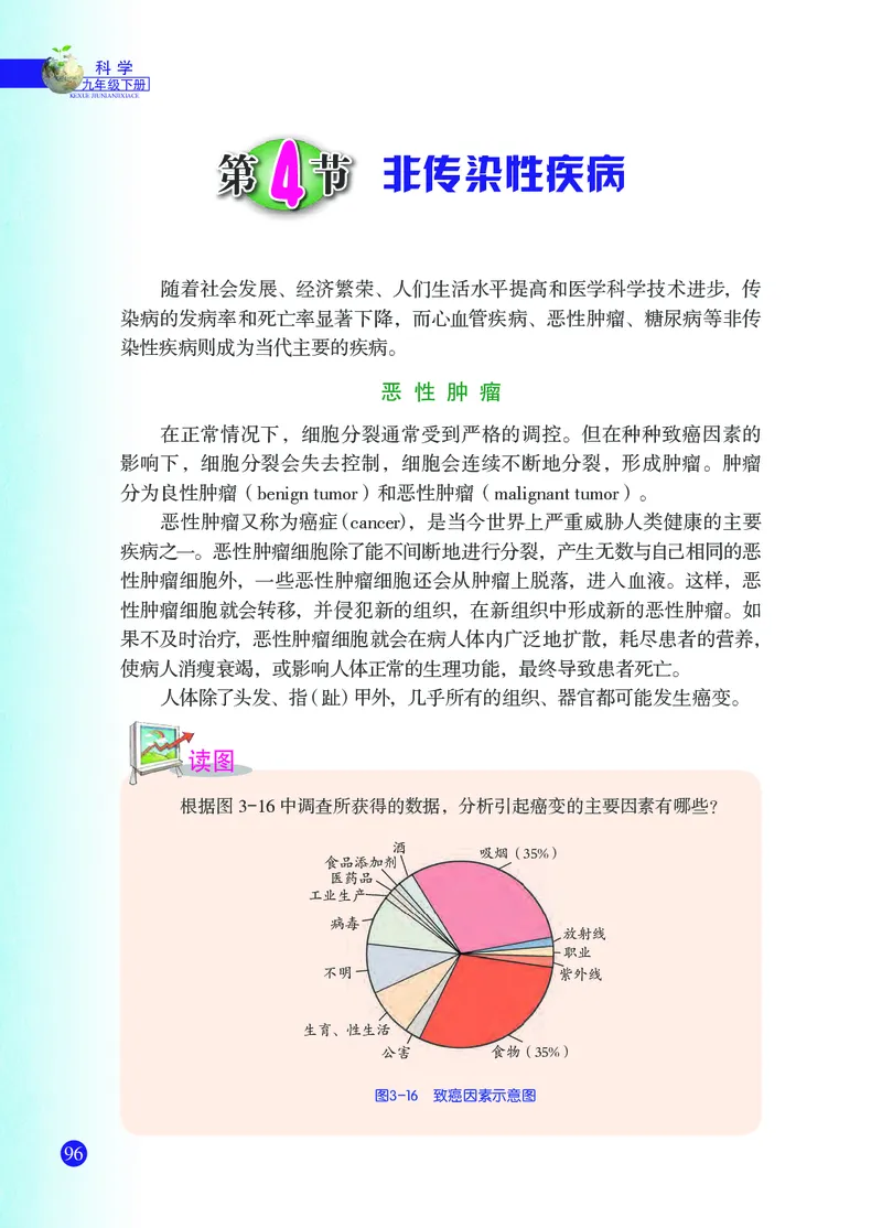 浙教版9年级科学下册高清教材_4-教培资料-26年最新资料-同步更新_初中高中教资_03科三专项（进去保存报考的学科即可）_02科三专项（笔记真题思维导图教学设计版本二）
