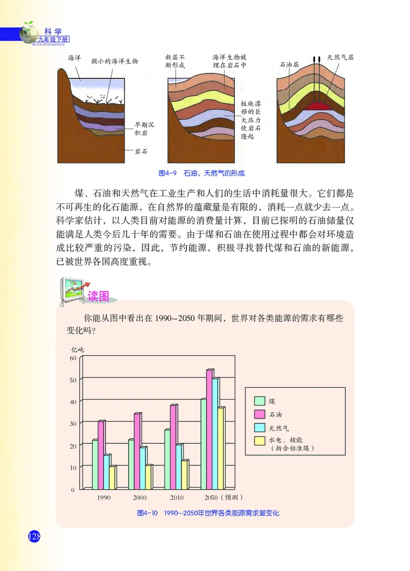浙教版9年级科学下册高清教材_4-教培资料-26年最新资料-同步更新_初中高中教资_03科三专项（进去保存报考的学科即可）_02科三专项（笔记真题思维导图教学设计版本二）