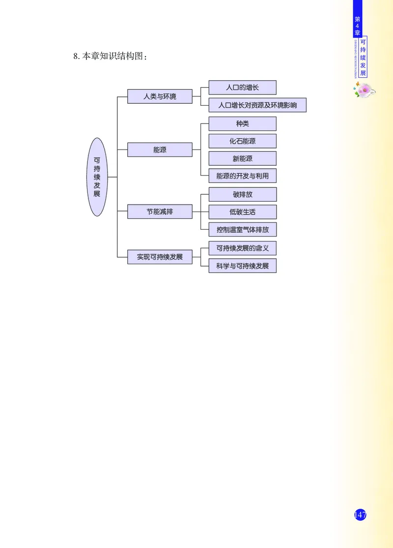 浙教版9年级科学下册高清教材_4-教培资料-26年最新资料-同步更新_初中高中教资_03科三专项（进去保存报考的学科即可）_02科三专项（笔记真题思维导图教学设计版本二）