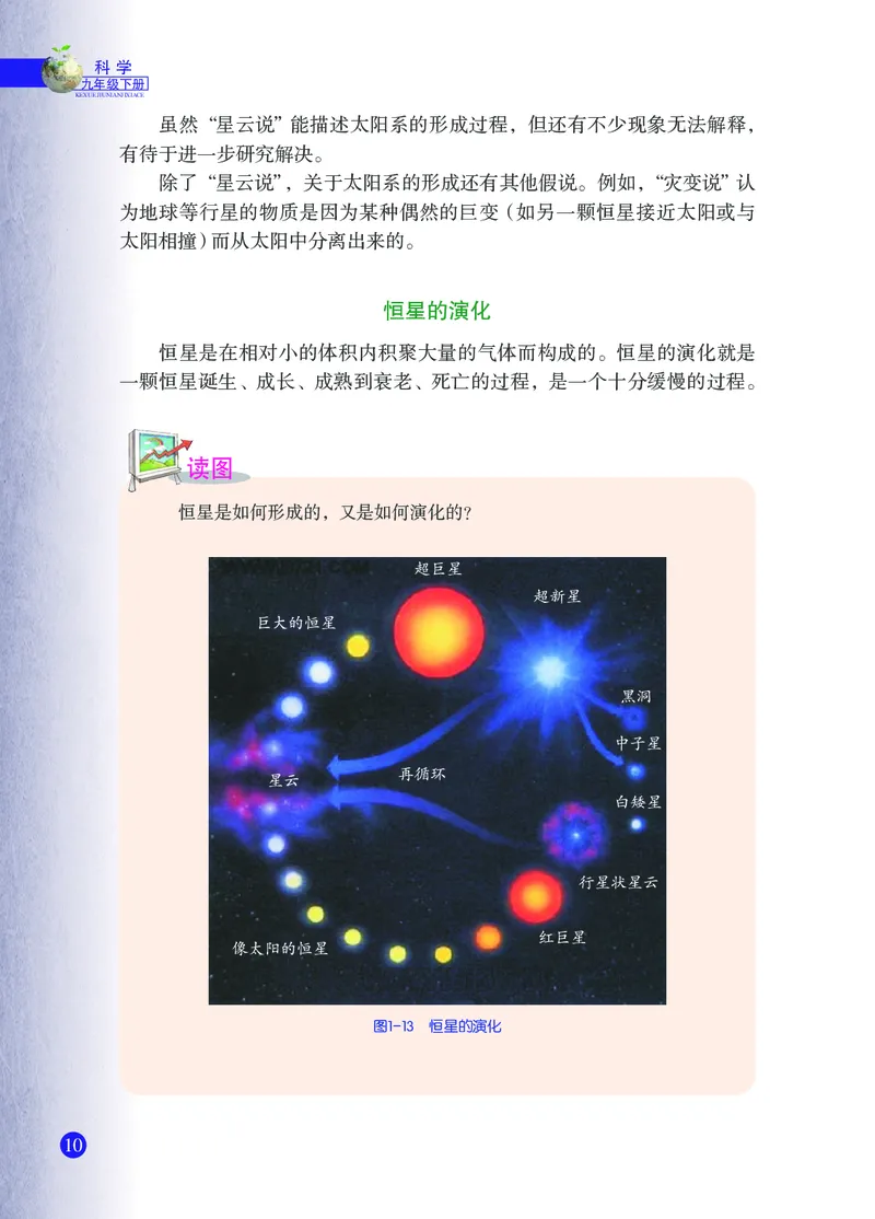 浙教版9年级科学下册高清教材_4-教培资料-26年最新资料-同步更新_初中高中教资_03科三专项（进去保存报考的学科即可）_02科三专项（笔记真题思维导图教学设计版本二）
