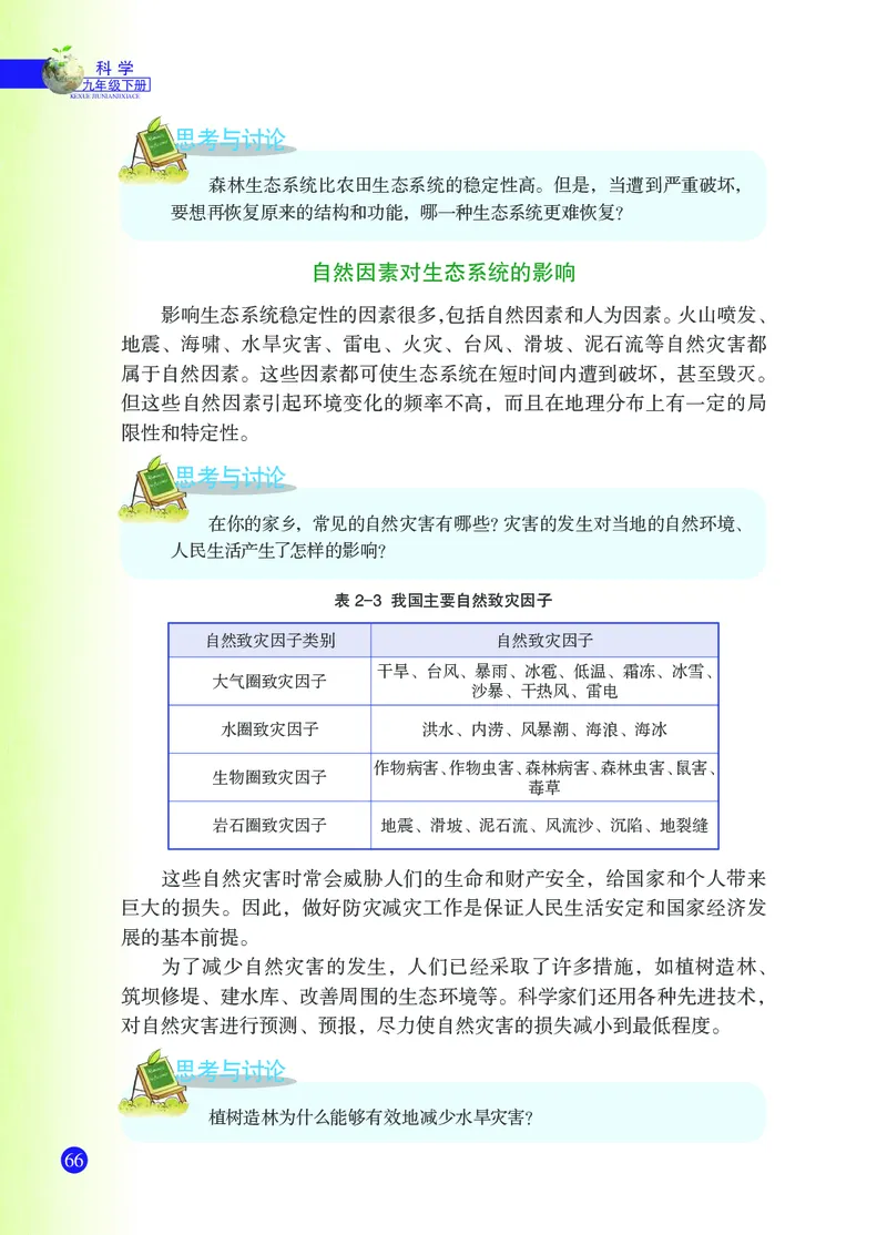 浙教版9年级科学下册高清教材_4-教培资料-26年最新资料-同步更新_初中高中教资_03科三专项（进去保存报考的学科即可）_02科三专项（笔记真题思维导图教学设计版本二）