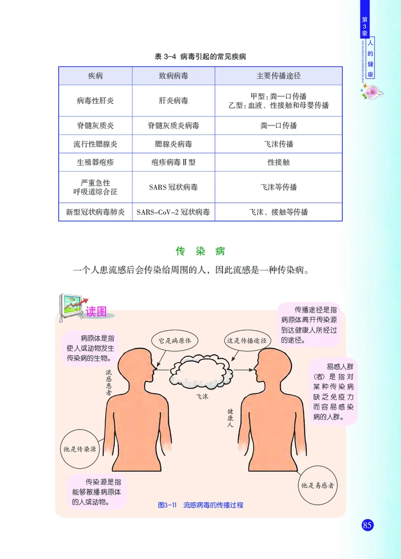 浙教版9年级科学下册高清教材_4-教培资料-26年最新资料-同步更新_初中高中教资_03科三专项（进去保存报考的学科即可）_02科三专项（笔记真题思维导图教学设计版本二）