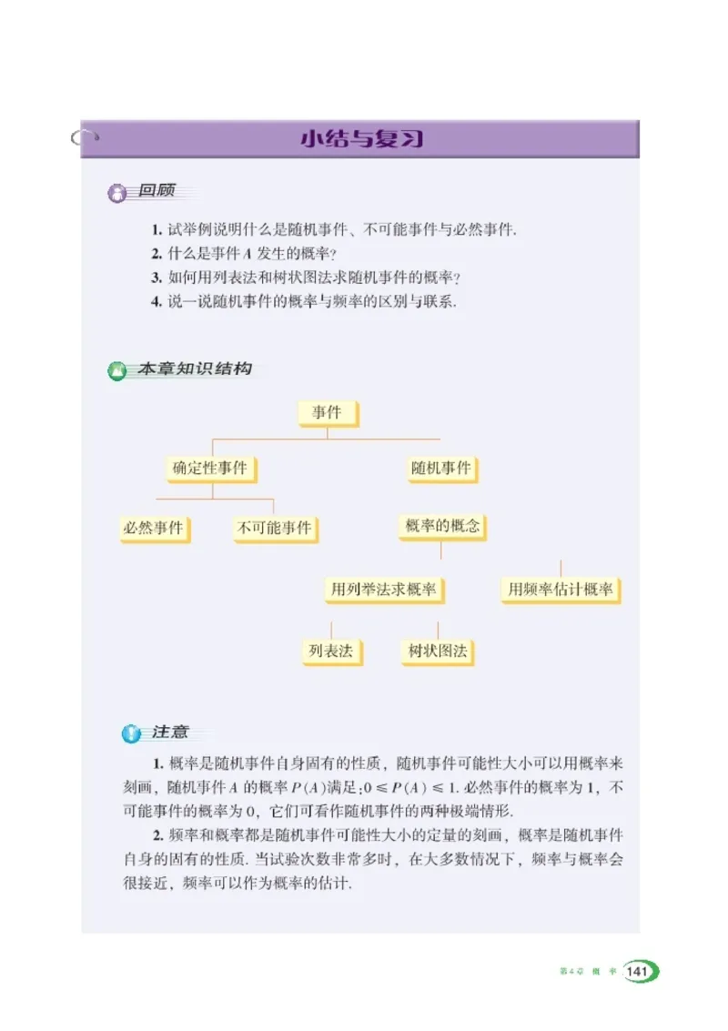 湘教版9年级数学下册高清教材_4-教培资料-26年最新资料-同步更新_初中高中教资_03科三专项（进去保存报考的学科即可）_02科三专项（笔记真题思维导图教学设计版本二）