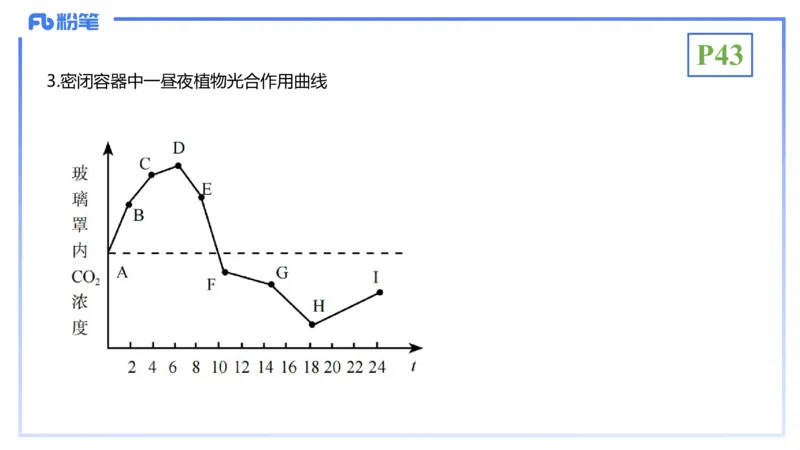 理论精讲06-细胞生物学3-拾光_4-教培资料-26年最新资料-同步更新_初中高中教资_03科三专项（进去保存报考的学科即可）_01科目三FB网课、三色速记手册、知识点导图等推荐_初中