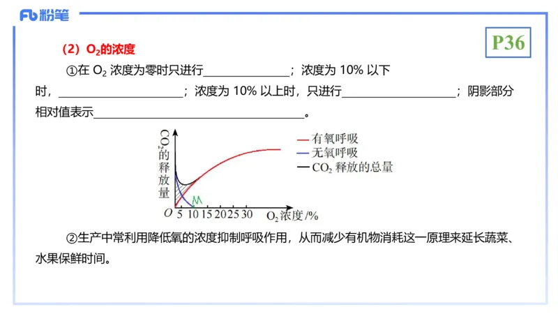 理论精讲06-细胞生物学3-拾光_4-教培资料-26年最新资料-同步更新_初中高中教资_03科三专项（进去保存报考的学科即可）_01科目三FB网课、三色速记手册、知识点导图等推荐_初中