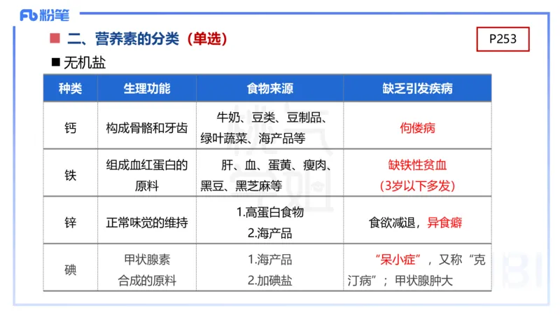 幼儿科目二理论精讲13-幼儿生活常规教育-袁枍_4-教培资料-26年最新资料-同步更新_幼儿教资_012025下FB幼儿系统班_幼儿园25下-保教知识与能力_1.理论精讲_讲义