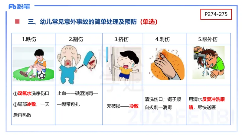 幼儿科目二理论精讲13-幼儿生活常规教育-袁枍_4-教培资料-26年最新资料-同步更新_幼儿教资_012025下FB幼儿系统班_幼儿园25下-保教知识与能力_1.理论精讲_讲义