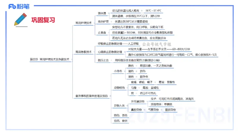 幼儿科目二理论精讲13-幼儿生活常规教育-袁枍_4-教培资料-26年最新资料-同步更新_幼儿教资_012025下FB幼儿系统班_幼儿园25下-保教知识与能力_1.理论精讲_讲义