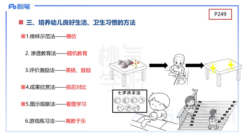 幼儿科目二理论精讲13-幼儿生活常规教育-袁枍_4-教培资料-26年最新资料-同步更新_幼儿教资_012025下FB幼儿系统班_幼儿园25下-保教知识与能力_1.理论精讲_讲义