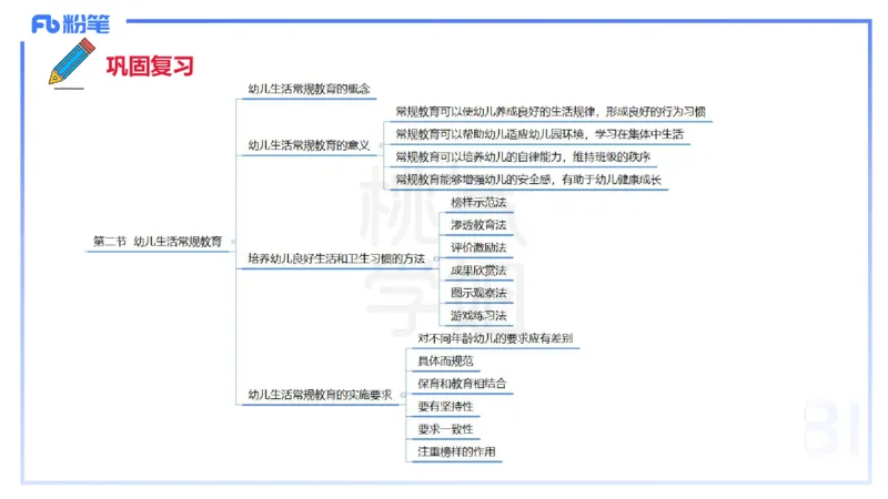 幼儿科目二理论精讲13-幼儿生活常规教育-袁枍_4-教培资料-26年最新资料-同步更新_幼儿教资_012025下FB幼儿系统班_幼儿园25下-保教知识与能力_1.理论精讲_讲义