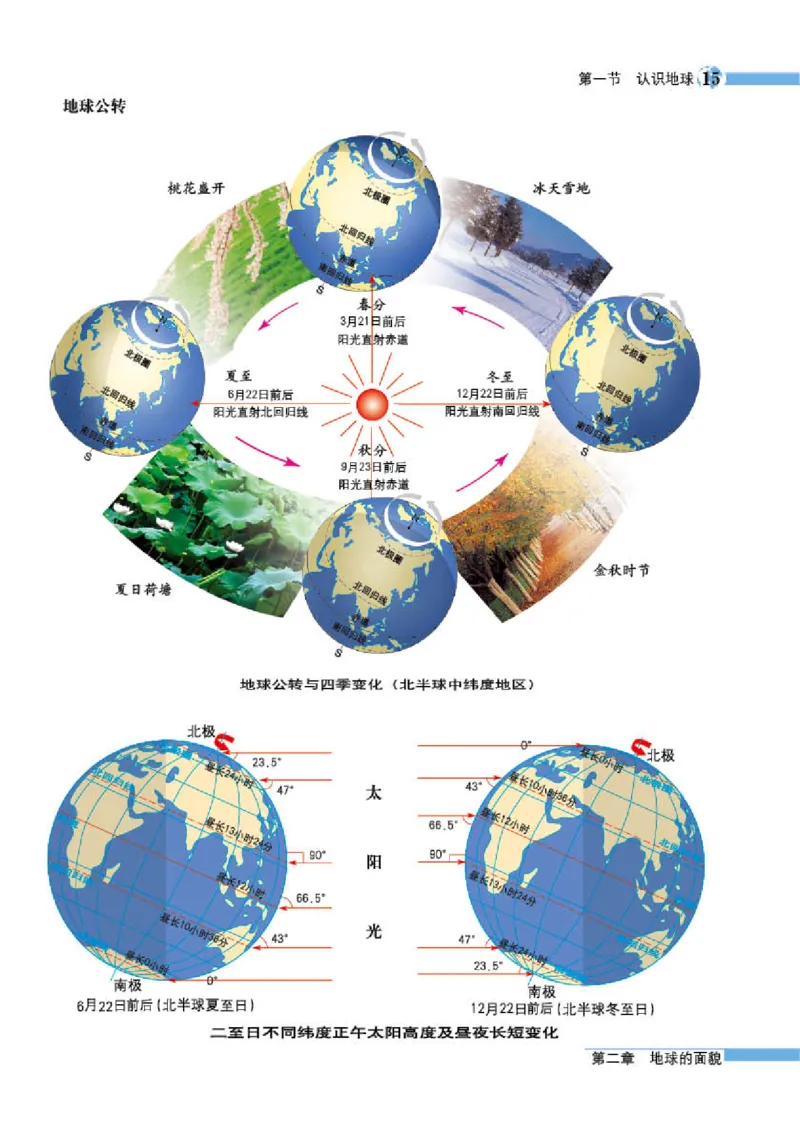 湘教版7年级地理上册地理图册_4-教培资料-26年最新资料-同步更新_初中高中教资_03科三专项（进去保存报考的学科即可）_02科三专项（笔记真题思维导图教学设计版本二）