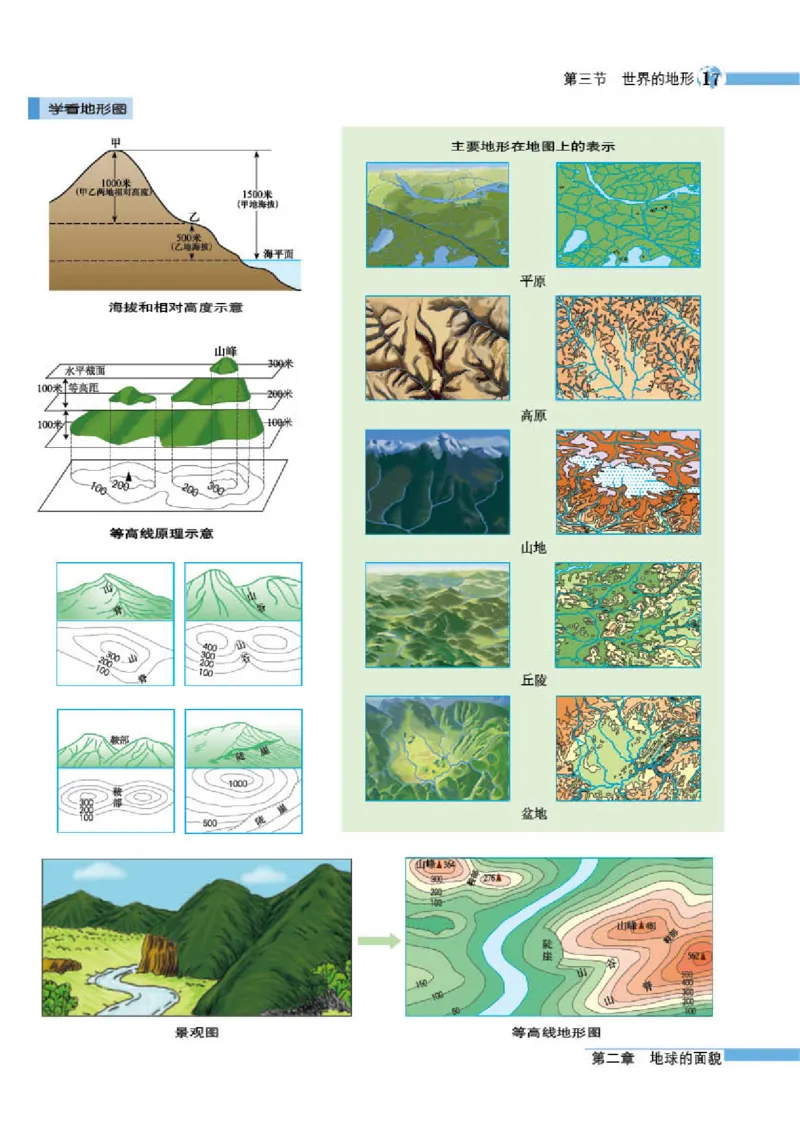 湘教版7年级地理上册地理图册_4-教培资料-26年最新资料-同步更新_初中高中教资_03科三专项（进去保存报考的学科即可）_02科三专项（笔记真题思维导图教学设计版本二）