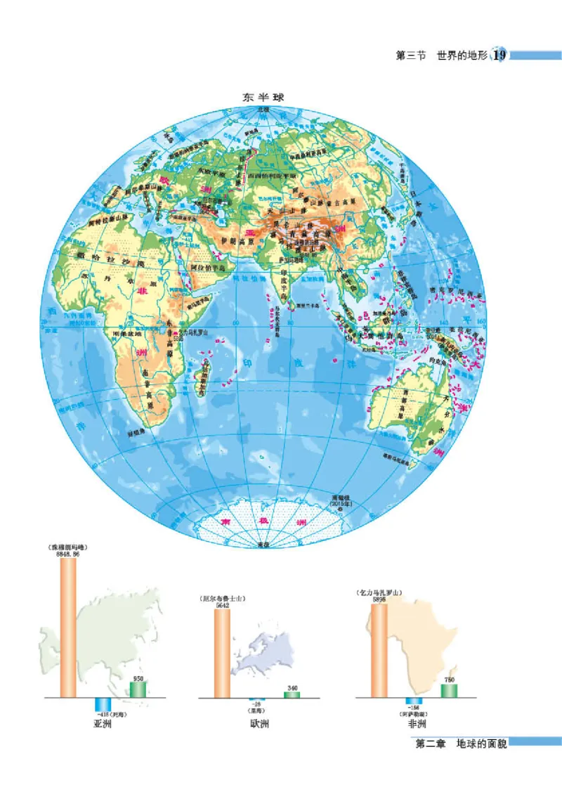 湘教版7年级地理上册地理图册_4-教培资料-26年最新资料-同步更新_初中高中教资_03科三专项（进去保存报考的学科即可）_02科三专项（笔记真题思维导图教学设计版本二）