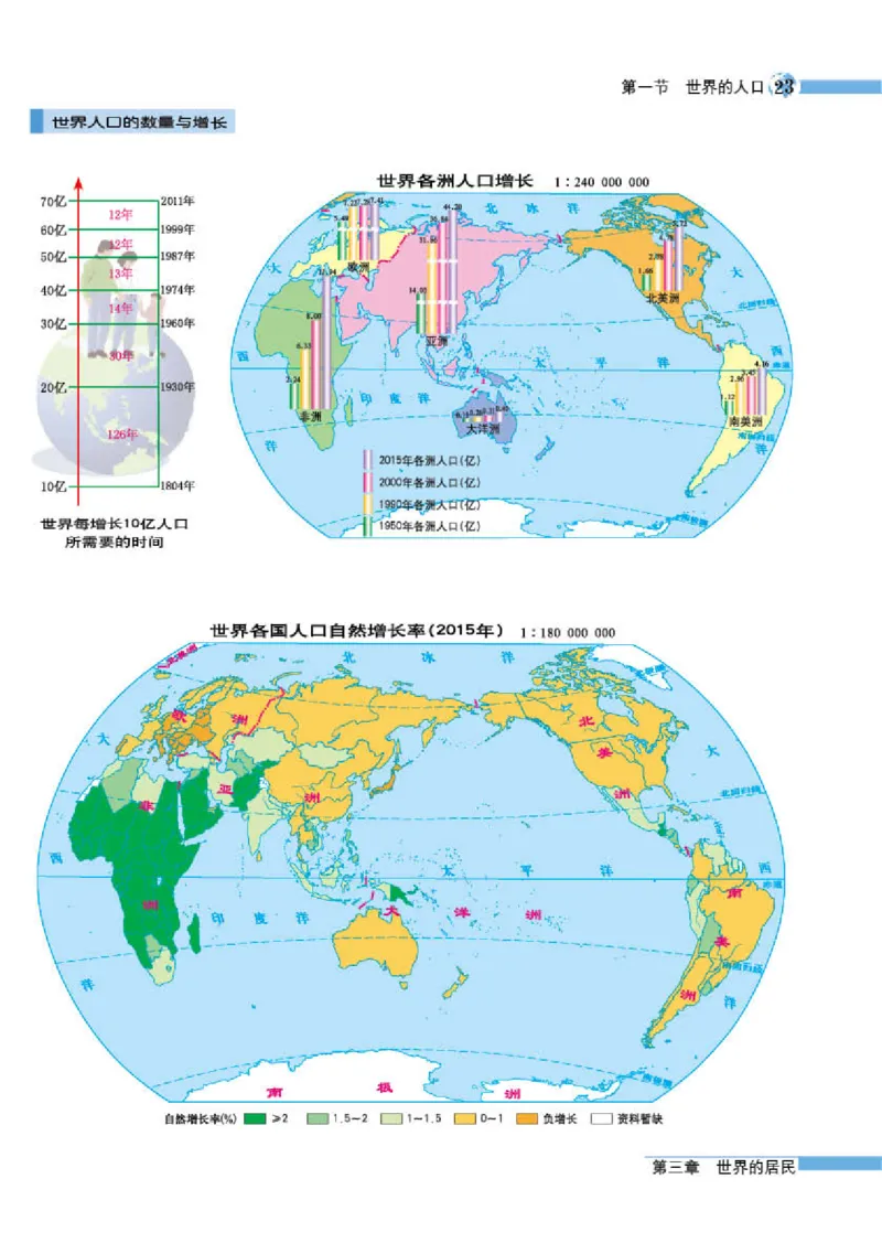 湘教版7年级地理上册地理图册_4-教培资料-26年最新资料-同步更新_初中高中教资_03科三专项（进去保存报考的学科即可）_02科三专项（笔记真题思维导图教学设计版本二）