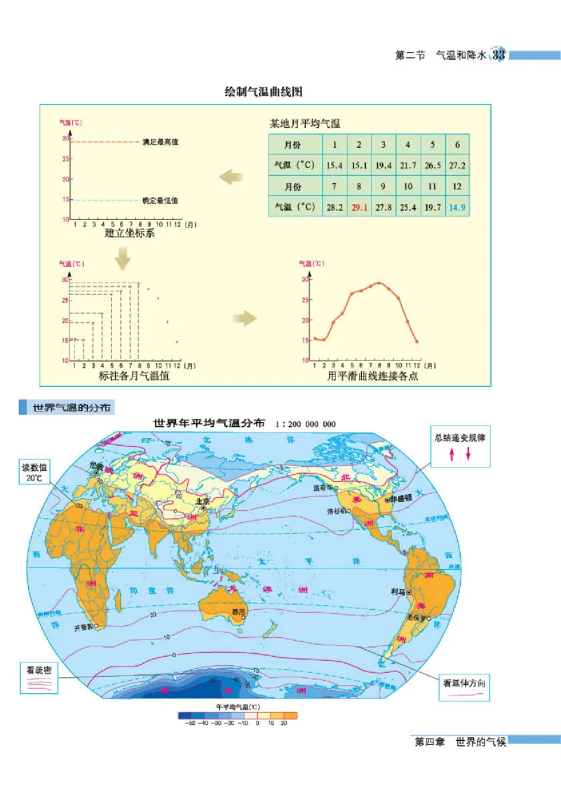 湘教版7年级地理上册地理图册_4-教培资料-26年最新资料-同步更新_初中高中教资_03科三专项（进去保存报考的学科即可）_02科三专项（笔记真题思维导图教学设计版本二）
