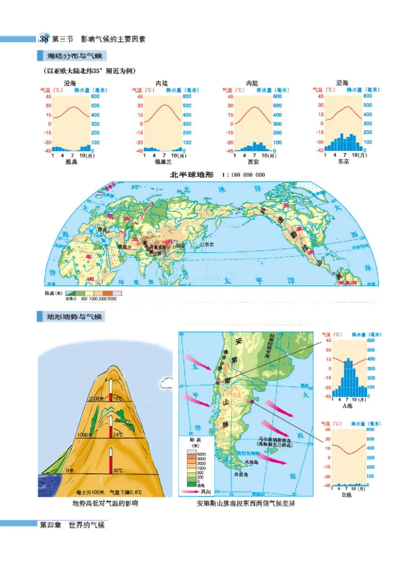 湘教版7年级地理上册地理图册_4-教培资料-26年最新资料-同步更新_初中高中教资_03科三专项（进去保存报考的学科即可）_02科三专项（笔记真题思维导图教学设计版本二）