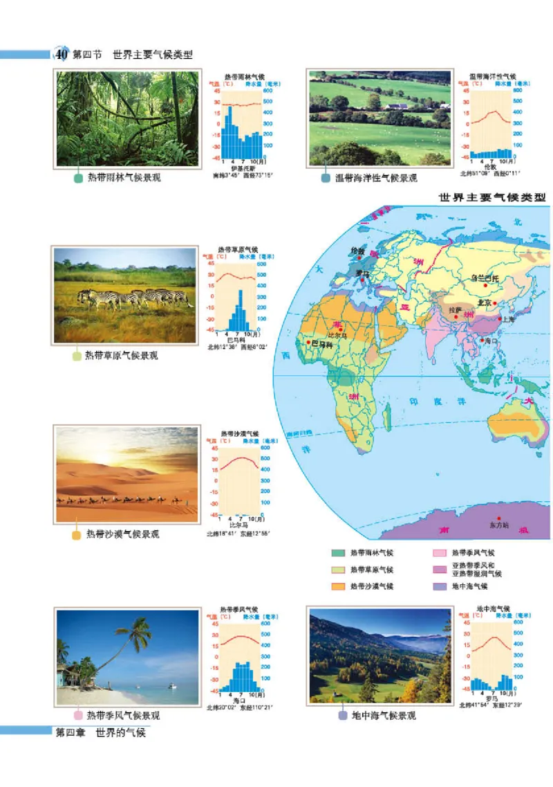 湘教版7年级地理上册地理图册_4-教培资料-26年最新资料-同步更新_初中高中教资_03科三专项（进去保存报考的学科即可）_02科三专项（笔记真题思维导图教学设计版本二）