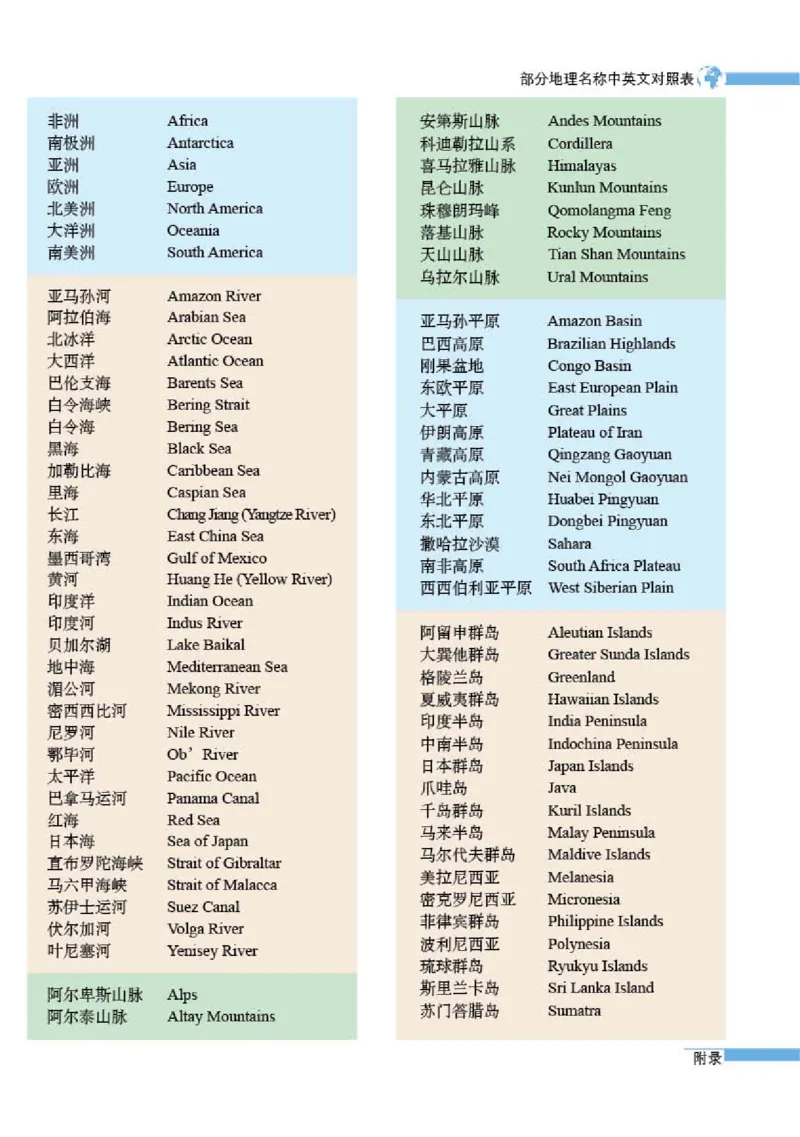湘教版7年级地理上册地理图册_4-教培资料-26年最新资料-同步更新_初中高中教资_03科三专项（进去保存报考的学科即可）_02科三专项（笔记真题思维导图教学设计版本二）