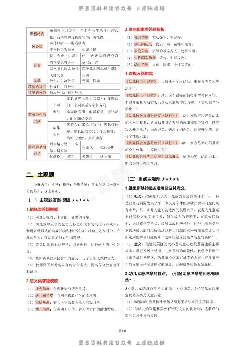幼儿园科二五页纸_4-教培资料-26年最新资料-同步更新_科一科二电子资料合集中小幼（笔记真题知识点汇总等）文件多，按需保存_各机构笔记合集（中小幼）推荐