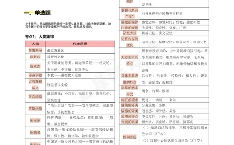 幼儿园科二五页纸_4-教培资料-26年最新资料-同步更新_科一科二电子资料合集中小幼（笔记真题知识点汇总等）文件多，按需保存_各机构笔记合集（中小幼）推荐
