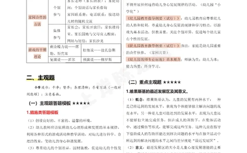 幼儿园科二五页纸_4-教培资料-26年最新资料-同步更新_科一科二电子资料合集中小幼（笔记真题知识点汇总等）文件多，按需保存_各机构笔记合集（中小幼）推荐