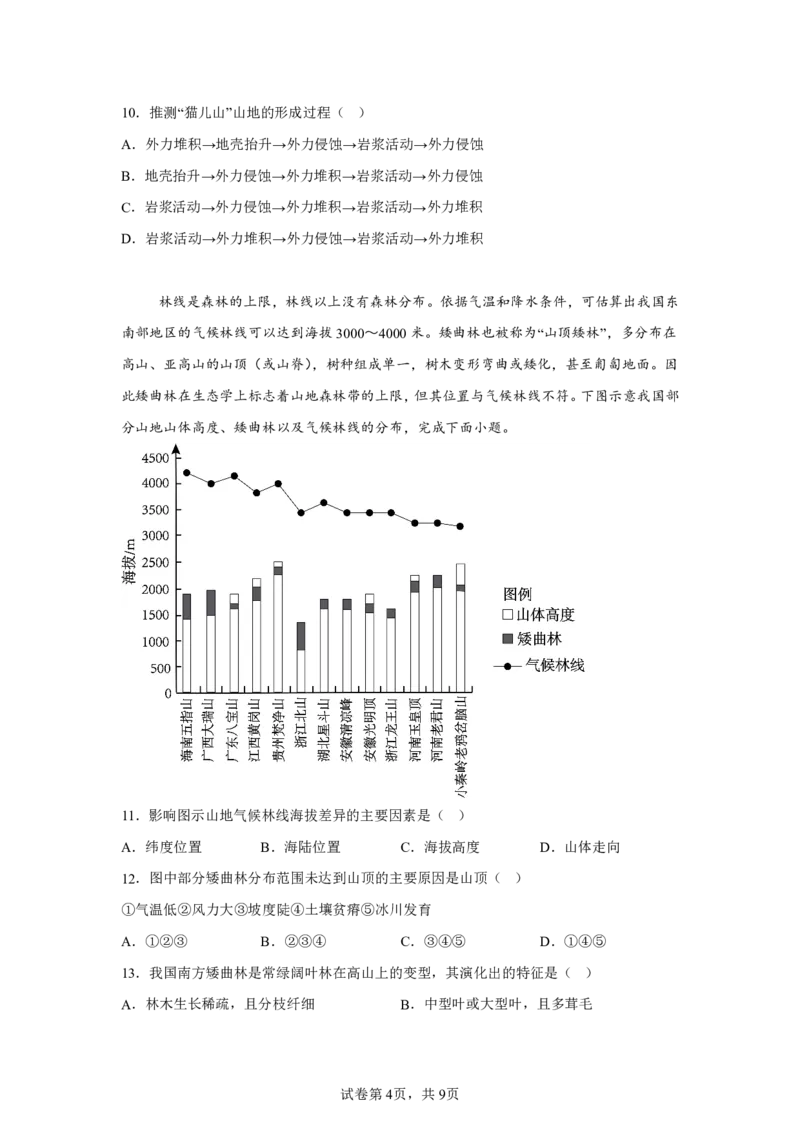 地理+答案江苏省南京市中华中学2024-2025学年高三上学期期初调研地理试题-A4答案卷尾_251104江苏省南京市中华中学2025-2026学年高三上学期10月月考（全科）