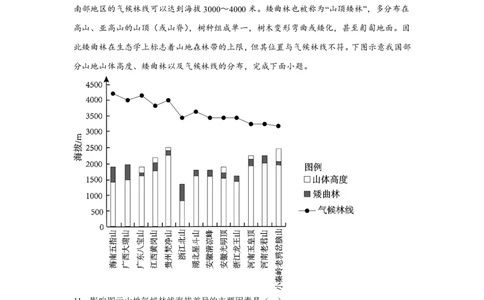 地理+答案江苏省南京市中华中学2024-2025学年高三上学期期初调研地理试题-A4答案卷尾_251104江苏省南京市中华中学2025-2026学年高三上学期10月月考（全科）