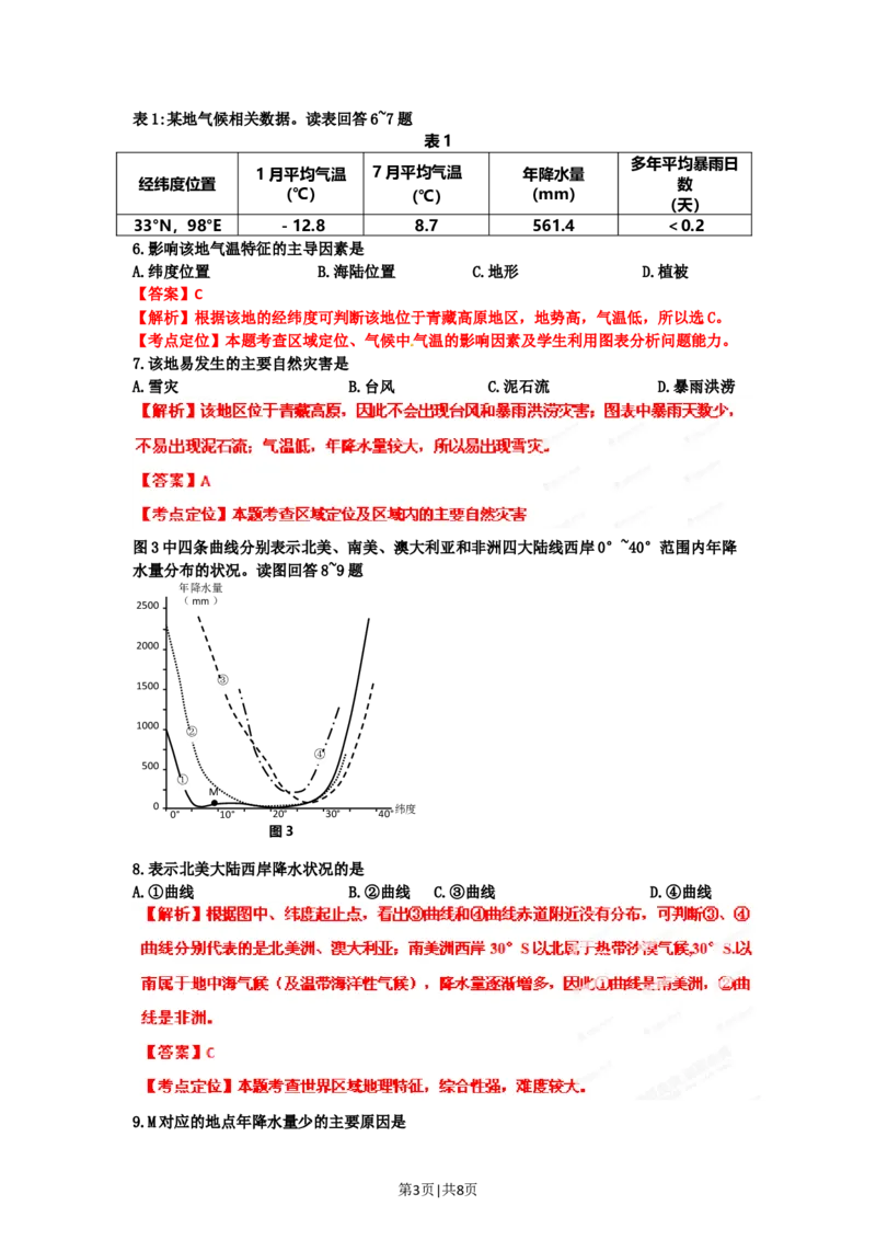 2012年高考地理试卷（四川）（解析卷）_1.高考2025全国各省真题+答案_01.2008-2024全国高考真题（按省份分类）_18.四川_2008-2024&middot;（四川）地理高考真题
