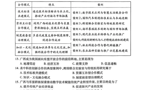 湖北省荆州市2024-2025学年高二下学期7月期末质量检测地理试题（含答案）_2025年7月_250702湖北省荆州市2024-2025学年高二下学期7月期末考试（全科）