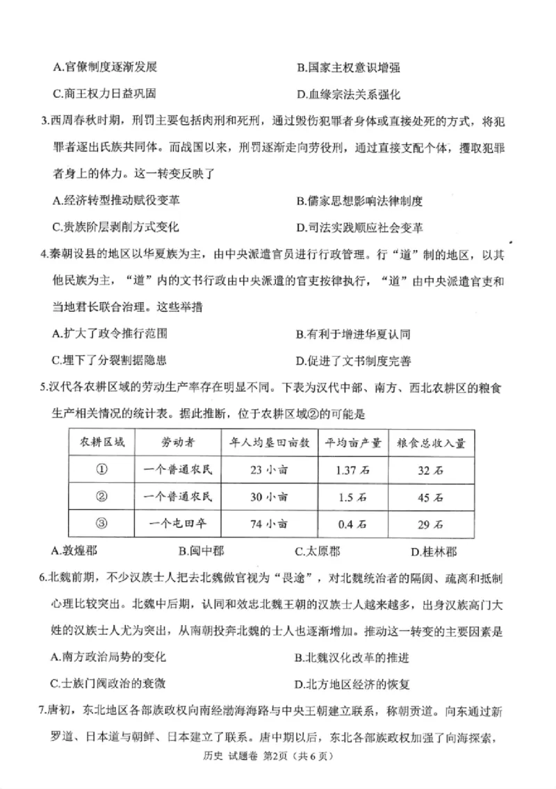 绵阳市高中2023级第一次诊断性考试历史（绵阳A卷）_251104四川省绵阳市高中2022级第一次诊断性考试（全科）_绵阳市高中2023级第一次诊断性考试历史（绵阳A卷）