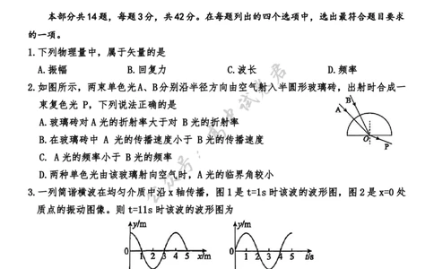 北京市东城区2024-2025学年度第二学期期末统一检测高二物理（含答案）_2025年7月_250728北京市东城区2024-2025学年高二下学期期末考试（全科）