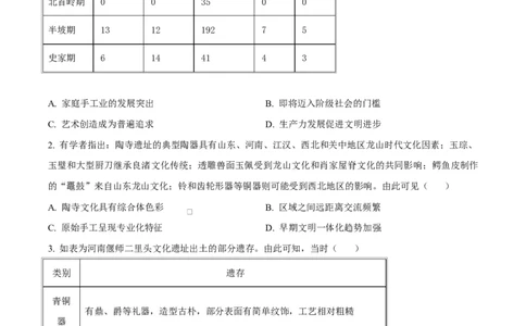 湖北省沙市中学2024-2025学年高二下学期6月月考历史试题（原卷版）_2025年6月_250620湖北省荆州市沙市中学2024-2025学年高二下学期6月月考（全科）