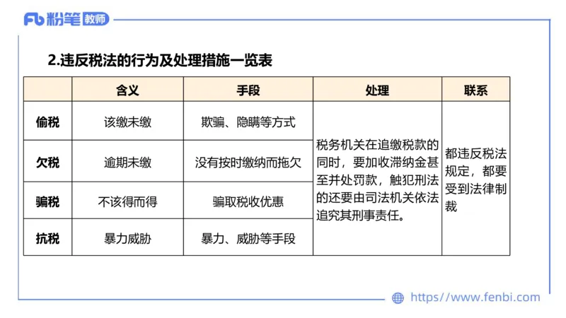 理论精讲-经济与社会3_4-教培资料-26年最新资料-同步更新_科一科二电子资料合集中小幼（笔记真题知识点汇总等）文件多，按需保存_各机构笔记合集（中小幼）推荐_1.理论精讲