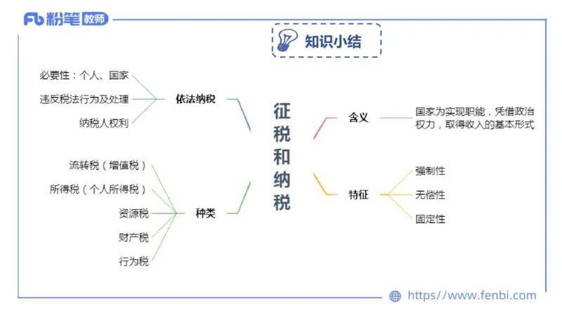 理论精讲-经济与社会3_4-教培资料-26年最新资料-同步更新_科一科二电子资料合集中小幼（笔记真题知识点汇总等）文件多，按需保存_各机构笔记合集（中小幼）推荐_1.理论精讲