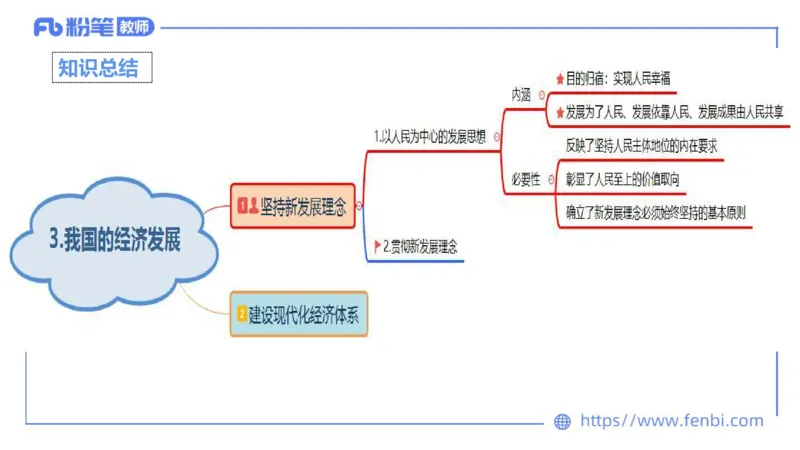 理论精讲-经济与社会3_4-教培资料-26年最新资料-同步更新_科一科二电子资料合集中小幼（笔记真题知识点汇总等）文件多，按需保存_各机构笔记合集（中小幼）推荐_1.理论精讲