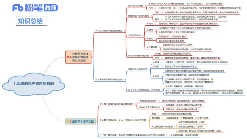 理论精讲-经济与社会3_4-教培资料-26年最新资料-同步更新_科一科二电子资料合集中小幼（笔记真题知识点汇总等）文件多，按需保存_各机构笔记合集（中小幼）推荐_1.理论精讲
