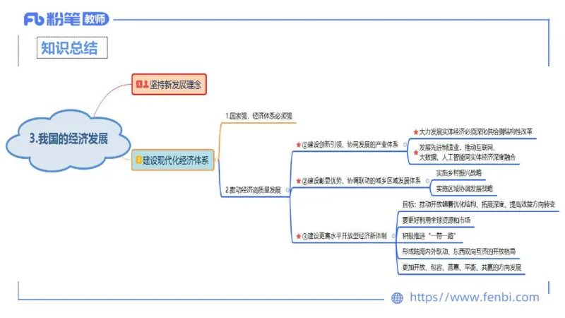 理论精讲-经济与社会3_4-教培资料-26年最新资料-同步更新_科一科二电子资料合集中小幼（笔记真题知识点汇总等）文件多，按需保存_各机构笔记合集（中小幼）推荐_1.理论精讲