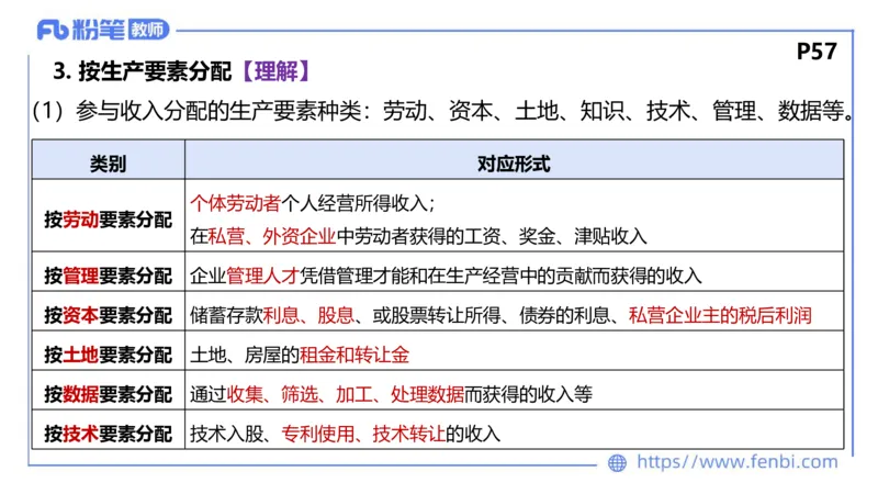 理论精讲-经济与社会3_4-教培资料-26年最新资料-同步更新_科一科二电子资料合集中小幼（笔记真题知识点汇总等）文件多，按需保存_各机构笔记合集（中小幼）推荐_1.理论精讲