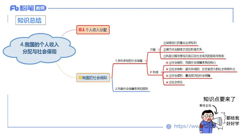 理论精讲-经济与社会3_4-教培资料-26年最新资料-同步更新_科一科二电子资料合集中小幼（笔记真题知识点汇总等）文件多，按需保存_各机构笔记合集（中小幼）推荐_1.理论精讲