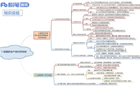 理论精讲-经济与社会3_4-教培资料-26年最新资料-同步更新_科一科二电子资料合集中小幼（笔记真题知识点汇总等）文件多，按需保存_各机构笔记合集（中小幼）推荐_1.理论精讲