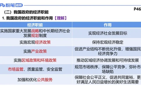 理论精讲-经济与社会3_4-教培资料-26年最新资料-同步更新_科一科二电子资料合集中小幼（笔记真题知识点汇总等）文件多，按需保存_各机构笔记合集（中小幼）推荐_1.理论精讲