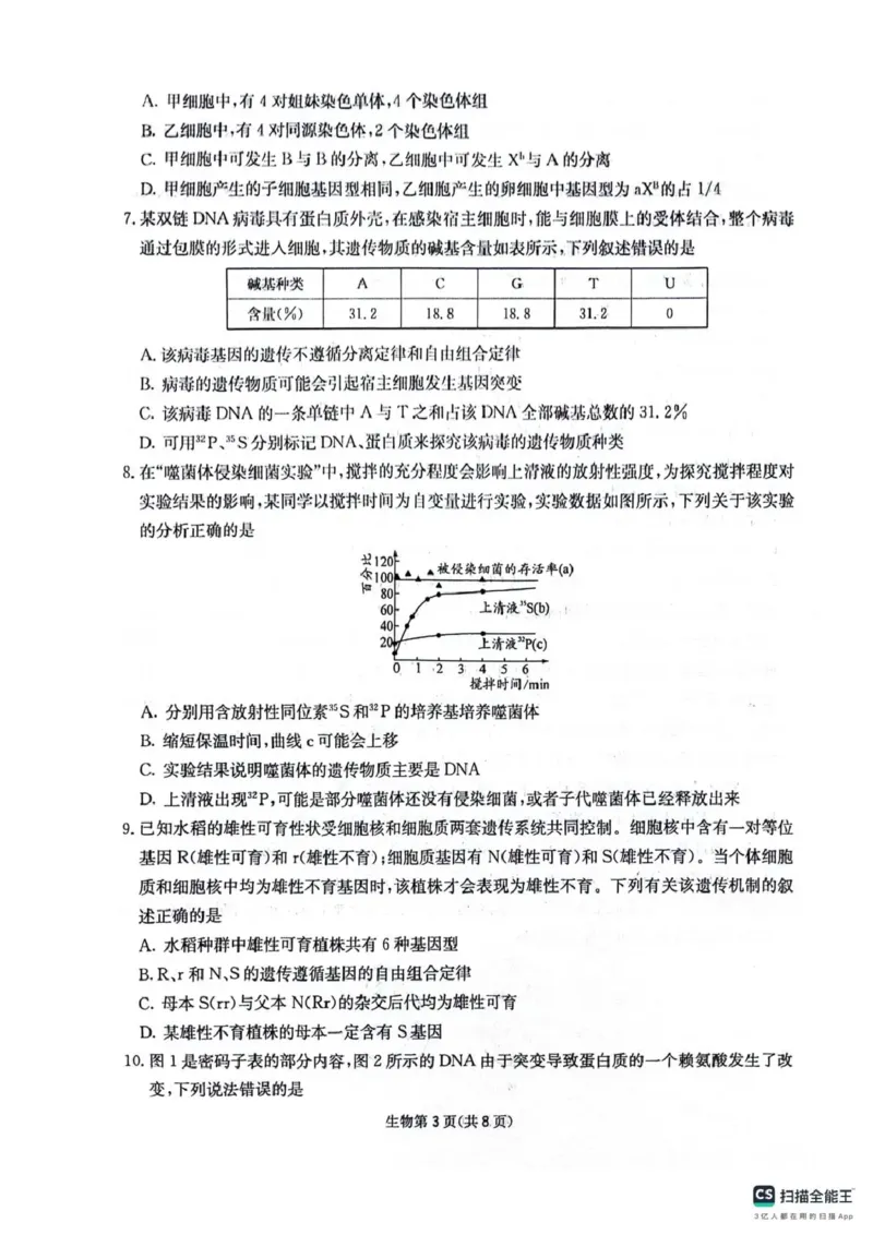 四川省2025一2026学年高三一轮复习阶段性测评生物_2025年12月_251208天府名校大联考&middot;四川省2025一2026学年高三一轮复习阶段性测评（全科）