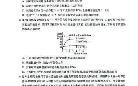 四川省2025一2026学年高三一轮复习阶段性测评生物_2025年12月_251208天府名校大联考&middot;四川省2025一2026学年高三一轮复习阶段性测评（全科）