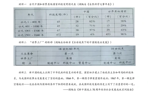 甘肃省定西市2021年中考历史试题（原卷版）_中考真题_6.历史中考真题2015-2024年_2021中考历史真题102份_定西历史