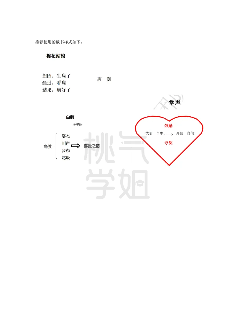 小学科二教学设计题模板汇总_4-教培资料-26年最新资料-同步更新_科一科二电子资料合集中小幼（笔记真题知识点汇总等）文件多，按需保存_科一科二知识专项（中小幼）推荐