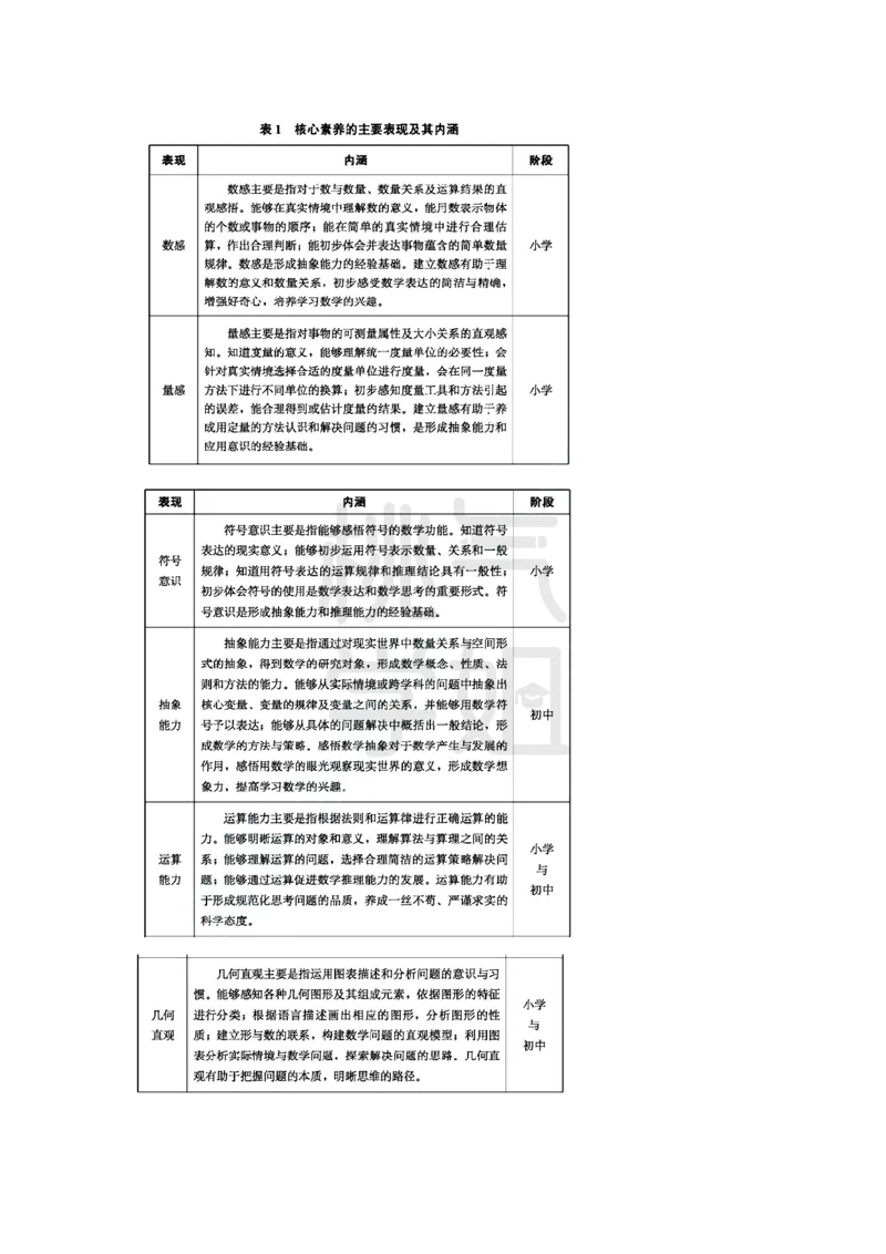 小学科二教学设计题模板汇总_4-教培资料-26年最新资料-同步更新_科一科二电子资料合集中小幼（笔记真题知识点汇总等）文件多，按需保存_科一科二知识专项（中小幼）推荐