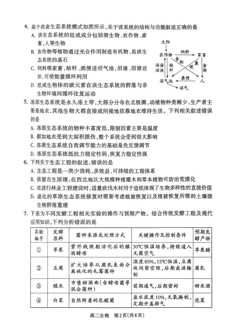 山西省吕梁市2024-2025学年高二下学期期末调研测试生物试题_2025年7月_250707山西省吕梁市2024-2025学年高二下学期期末调研测试（全科）