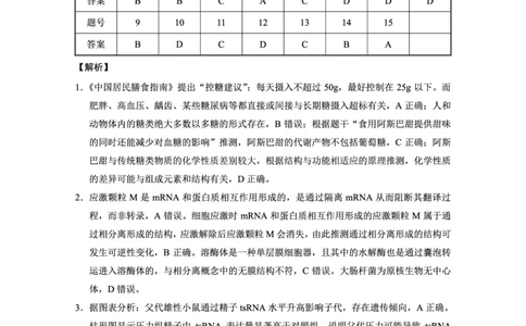2025届重庆一中高考适应性考试生物答案_2025年6月_250602重庆一中高2025届高三高考适应性考试（全科）