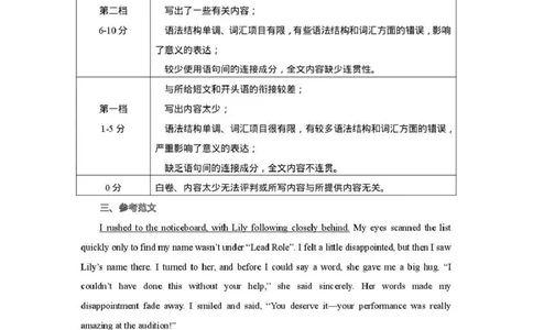 四川省自贡市普高2026届第一次诊断性考试英语答案_2025年12月_251214四川省自贡市普高2026届第一次诊断性考试_四川省自贡市普高2026届第一次诊断性考试英语