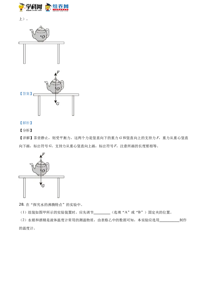 精品解析：2021年山东省临沂市中考物理真题（解析版）_中考真题_4.物理中考真题2015-2024年_地区卷_山东省_临沂物理08-22